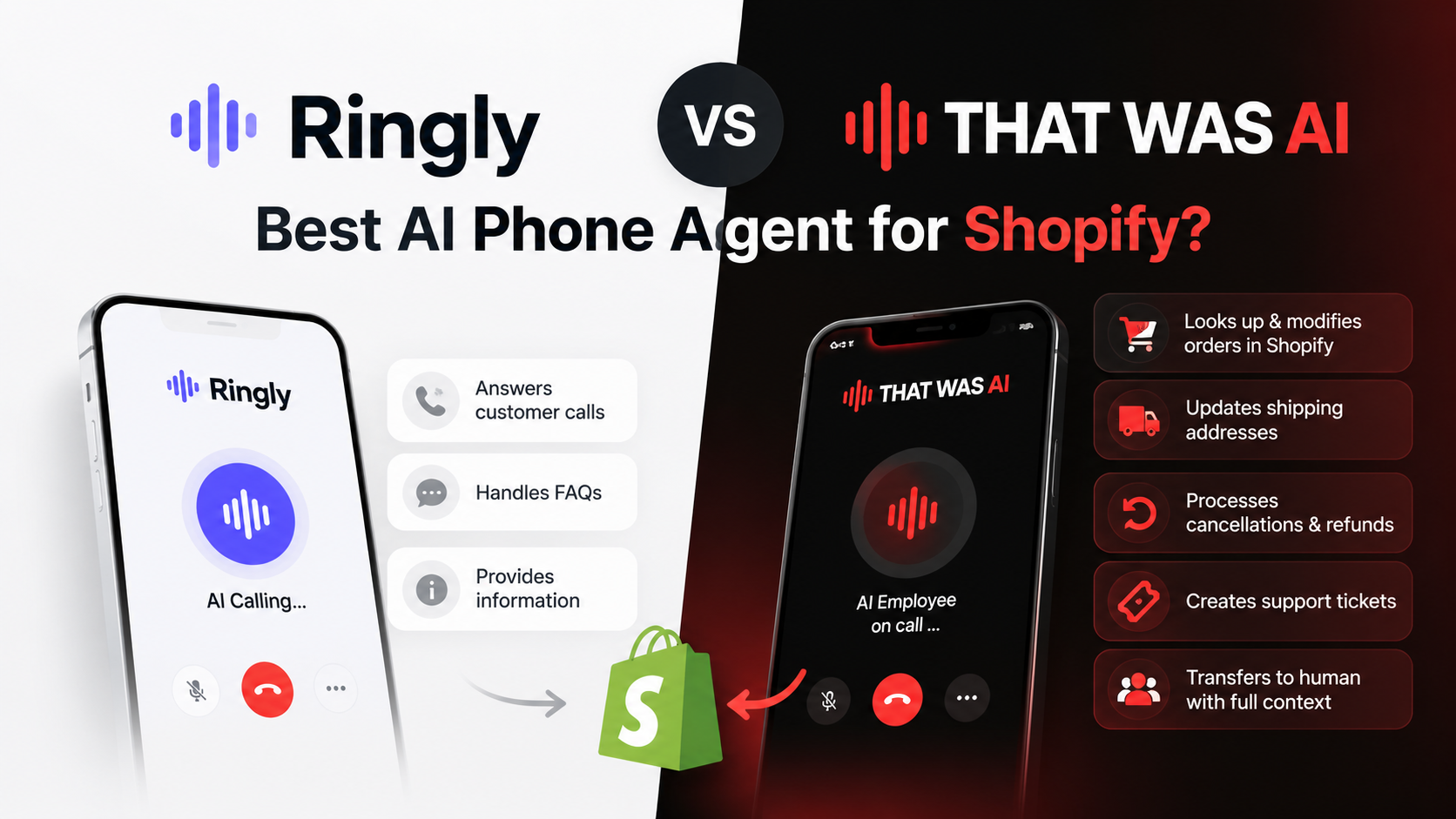 Ringly vs That Was AI: Best AI Phone Agent for Shopify?