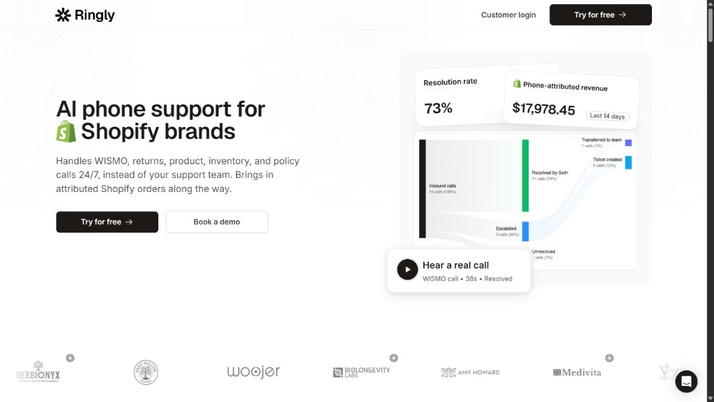 Ringly Platform Screenshot